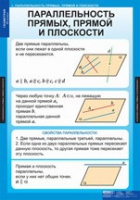 Математика Геометрия 10 класс (комплект таблиц) - «globural.ru» - Первоуральск