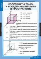Математика Геометрия 11 класс (комплект таблиц) - «globural.ru» - Первоуральск