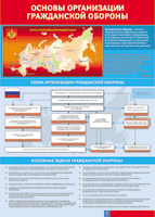 Таблица Основы организации гражданской обороны 1000*1400 винил - «globural.ru» - Первоуральск