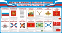 Стенд "Государственные и военные символы РФ" - «globural.ru» - Первоуральск
