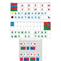 Демонстрационное пособие "Касса "Лента букв" - «globural.ru» - Первоуральск