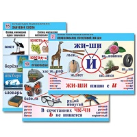 Комплект таблиц для начальной школы "Обучение грамоте. Письмо и развитие речи" - «globural.ru» - Первоуральск