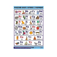 Таблица демонстрационная "Французский алфавит в картинках"(винил 100х140) - «globural.ru» - Первоуральск