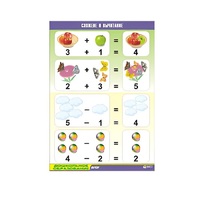 Таблица демонстрационная "Сложение и вычитание" (винил 70x100) - «globural.ru» - Первоуральск