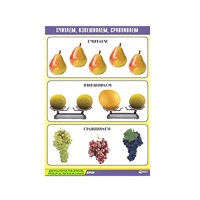 Таблица демонстрационная "Считаем, взвешиваем, сравниваем" (винил 70x100) - «globural.ru» - Первоуральск