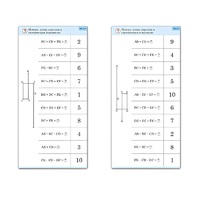 Комплект карточек (10) "Обучающий калейдоскоп. Сложение и вычитание в пределах 10" - «globural.ru» - Первоуральск