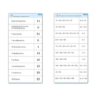 Комплект карточек (10) "Обучающий калейдоскоп. Умножение на 2, 5 и 10" - «globural.ru» - Первоуральск