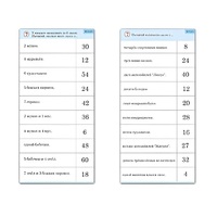 Комплект карточек (10) "Обучающий калейдоскоп. Умножение на 3, 4 и 6" - «globural.ru» - Первоуральск