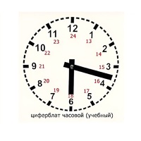 Часовой циферблат раздаточный - «globural.ru» - Первоуральск