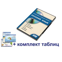 Интерактивный наглядный комплекс для начальной школы "Русский язык" - «globural.ru» - Первоуральск