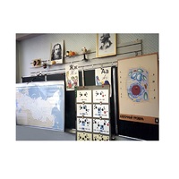 Панель демонстрационная над классной доской - «globural.ru» - Первоуральск