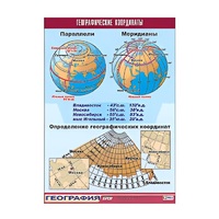 Таблица демонстрационная "Географические координаты" (винил 100x140) - «globural.ru» - Первоуральск