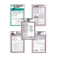 Плакаты ПРОФТЕХ "Хранение картофеля при интенсивной технологии выращивания" (15 пл, винил, 70х100) - «globural.ru» - Первоуральск
