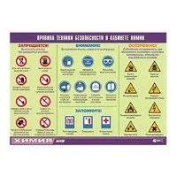 Таблица демонстрационная "Правила техники безопасности в кабинете химии" (винил 70х100) - «globural.ru» - Первоуральск