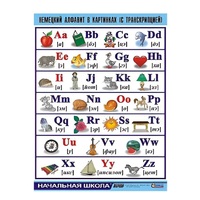 Таблица демонстрационная "Немецкий алфавит в картинках" (винил 100х140) - «globural.ru» - Первоуральск