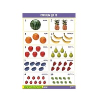 Таблица демонстрационная "Считаем до 10" (винил 70x100) - «globural.ru» - Первоуральск