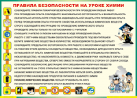 Таблица Правила безопасности на уроке химии 1000*1400 винил	 - «globural.ru» - Первоуральск