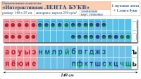 Лента букв интерактивная. Комплект. Учебно наглядное пособие для начальных классов. - «globural.ru» - Первоуральск