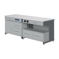 Стол лабораторный демонстрационный с электрическими розетками, автоматами аварийного отключения тока - «globural.ru» - Первоуральск