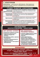 ОБЖ Факторы, разрушающие здоровье человека (комплект таблиц) - «globural.ru» - Первоуральск