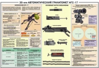 Плакат "30-мм автоматический гранатомет АГС-17" - «globural.ru» - Первоуральск
