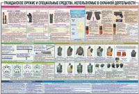 Плакат "Гражданское оружие и спецсредства, используемые в охранной деятельности" - «globural.ru» - Первоуральск