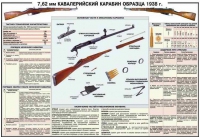 Плакат "7,62-мм кавалерийский карабин образец 1938 года" - «globural.ru» - Первоуральск