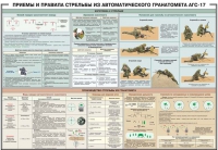 Плакат "Приемы и правила стрельбы из автоматического гранатомета АГС-17" - «globural.ru» - Первоуральск