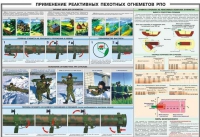 Плакат "Применение реактивных пехотных огнеметов РПО" - «globural.ru» - Первоуральск
