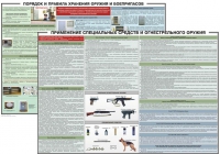 Комплект плакатов "Правила применения и сохранности оружия и спецсредств" - «globural.ru» - Первоуральск