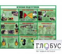 Стенд "Огневая подготовка" (вариант 4) - «globural.ru» - Первоуральск
