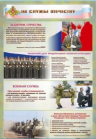 Стенд "На службе Отечеству" (вариант 1) - «globural.ru» - Первоуральск