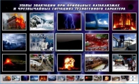 Многофункциональный интерактивный стенд-тренажер "Этапы эвакуации при природных катаклизмах и чрезвычайных ситуациях техногенного характера" - «globural.ru» - Первоуральск