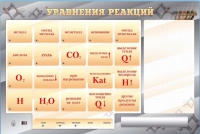 Светодинамический стенд "Уравнения реакций" с маркерными полями - «globural.ru» - Первоуральск