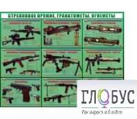 Стенд "Стрелковое оружие, гранатометы, огнеметы" (вариант 2) - «globural.ru» - Первоуральск