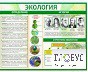 Стенд "Экология" - «globural.ru» - Первоуральск