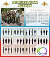 Стенд "Военная форма одежды (герб РФ)" - «globural.ru» - Первоуральск