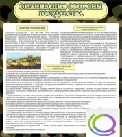 Стенд "Организация обороны государства" - «globural.ru» - Первоуральск