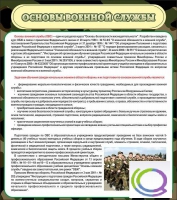 Стенд "Основы военной службы" - «globural.ru» - Первоуральск