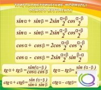 Стенд "Тригонометрические формулы" - «globural.ru» - Первоуральск