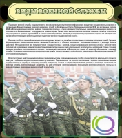 Стенд "Виды военной службы" - «globural.ru» - Первоуральск