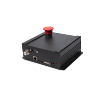 Ресурсный набор СУ РТК - «globural.ru» - Первоуральск