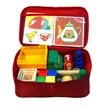 Диагностика познавательного развития детей раннего возраста (методика Е. А. Стребелевой) - «globural.ru» - Первоуральск