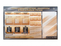 Электромеханический стенд "Термодинамические процессы в идеальных газах" с маркерными полями - «globural.ru» - Первоуральск