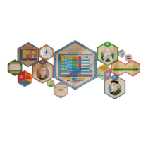 «Стендум - Химия» - набор информационно-методических панелей (14 шт.) - «globural.ru» - Первоуральск