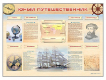 Стенд-уголок "Юный путешественник" - «globural.ru» - Первоуральск