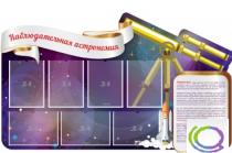 Стенд "Наблюдательная астрономия" - «globural.ru» - Первоуральск
