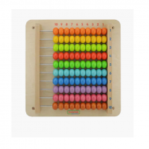 Панель "Счеты 1-100" - «globural.ru» - Первоуральск