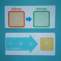 Двусторонний планшет "Сейчас - потом" - «globural.ru» - Первоуральск