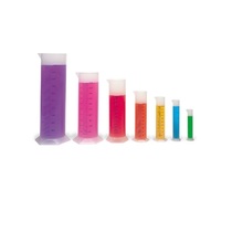 Мерные цилиндры для измерения объема жидкости - «globural.ru» - Первоуральск